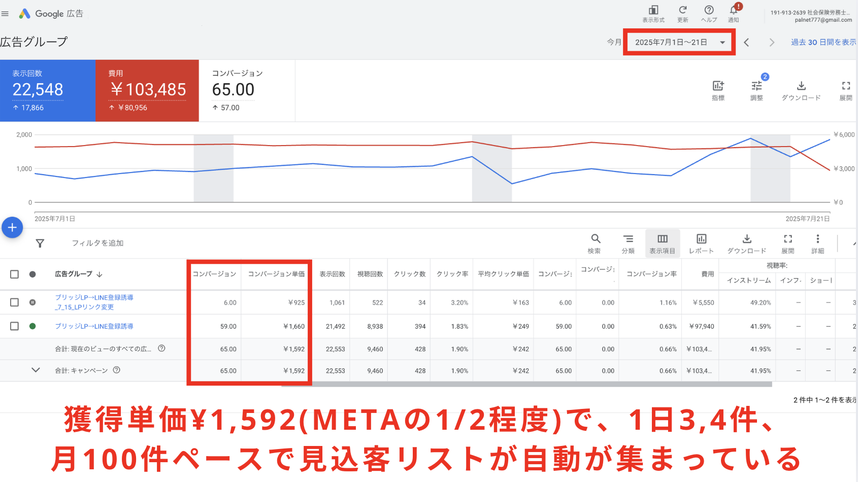 成果証拠